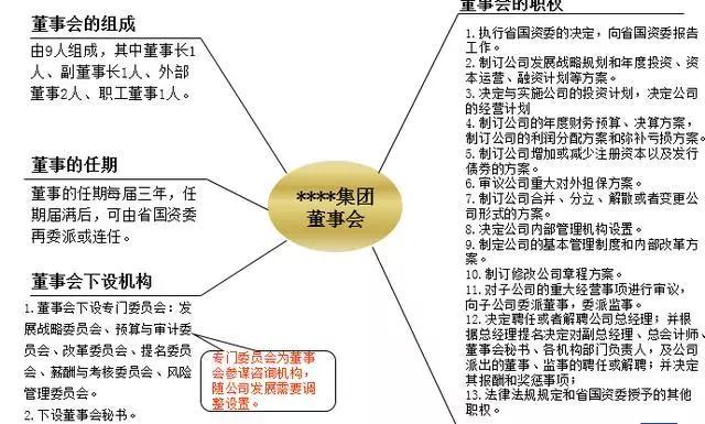 【不敢相信】我竟把企业战略模式45个致富秘诀说出来