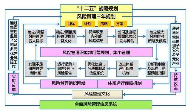 【不敢相信】我竟把企业战略模式45个致富秘诀说出来