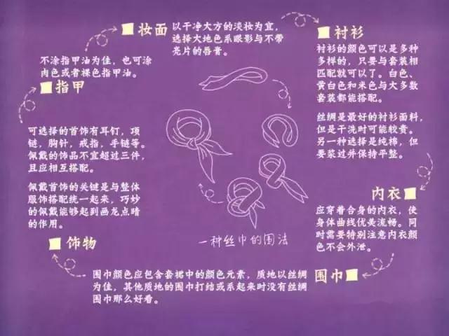 正式场合的西装礼仪（男女篇）