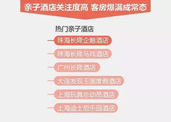 途牛发布《2017国庆酒店消费报告》，南京杭州等地酒店爆满