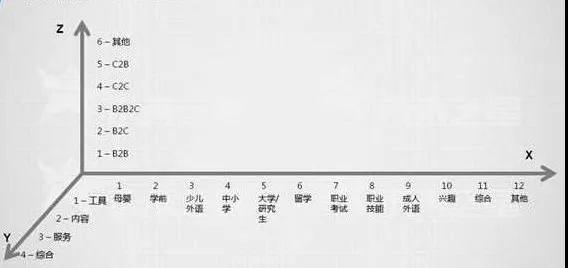 一个月两轮融资过亿！1个香港人和2000菲律宾外教的北上创业故事...