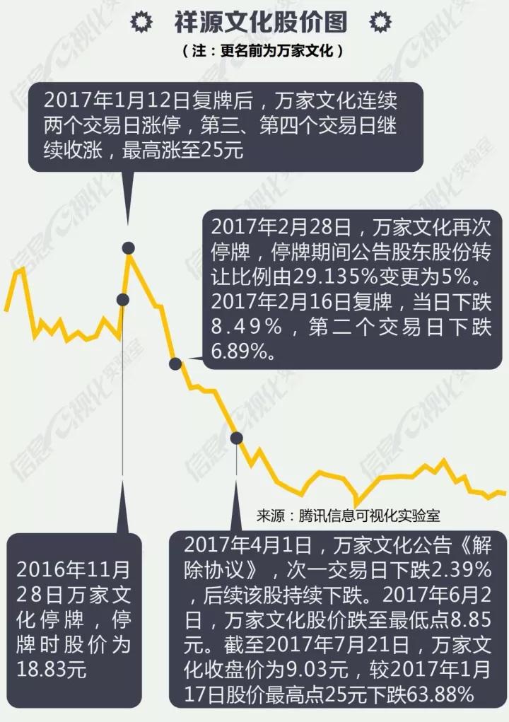赵薇被罚远没那么简单，背后真相更让人惊讶！