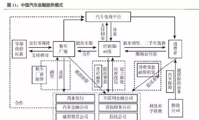 如何看待易鑫集团巨亏76亿上市，136倍超额认购？