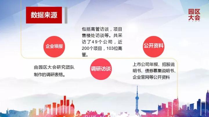 2017产业园区年度榜重磅发布！谁才是产业园区行业的领跑者