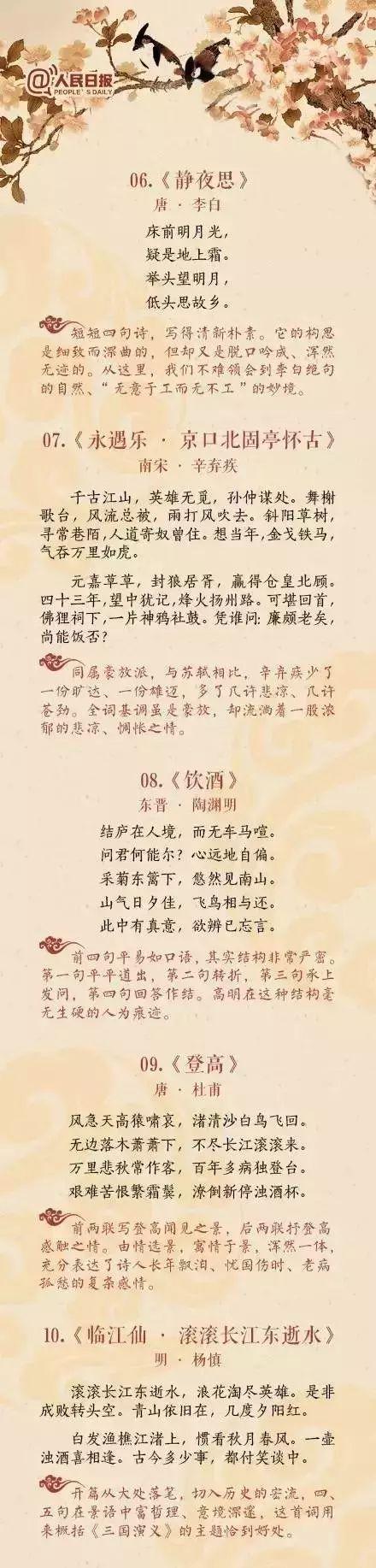 人民日报评出中国诗词史上的40首巅峰之作，苏东坡荣登榜首！