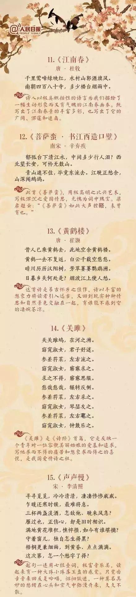 人民日报评出中国诗词史上的40首巅峰之作，苏东坡荣登榜首！
