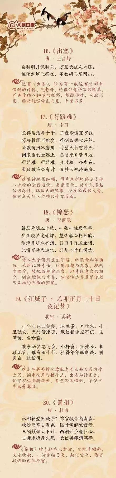 人民日报评出中国诗词史上的40首巅峰之作，苏东坡荣登榜首！