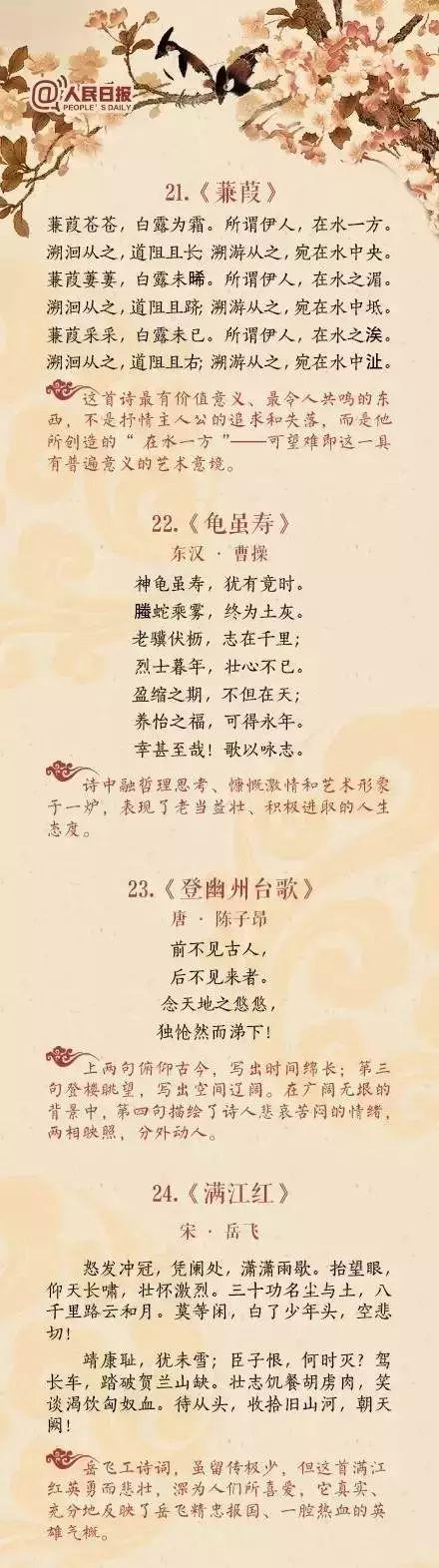 人民日报评出中国诗词史上的40首巅峰之作，苏东坡荣登榜首！