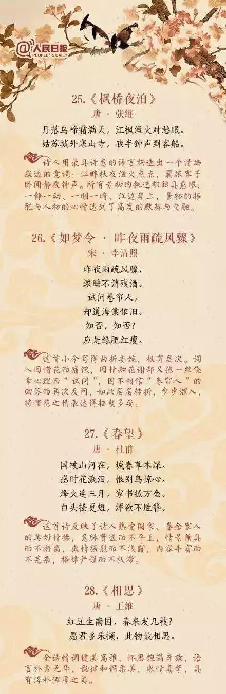 人民日报评出中国诗词史上的40首巅峰之作，苏东坡荣登榜首！