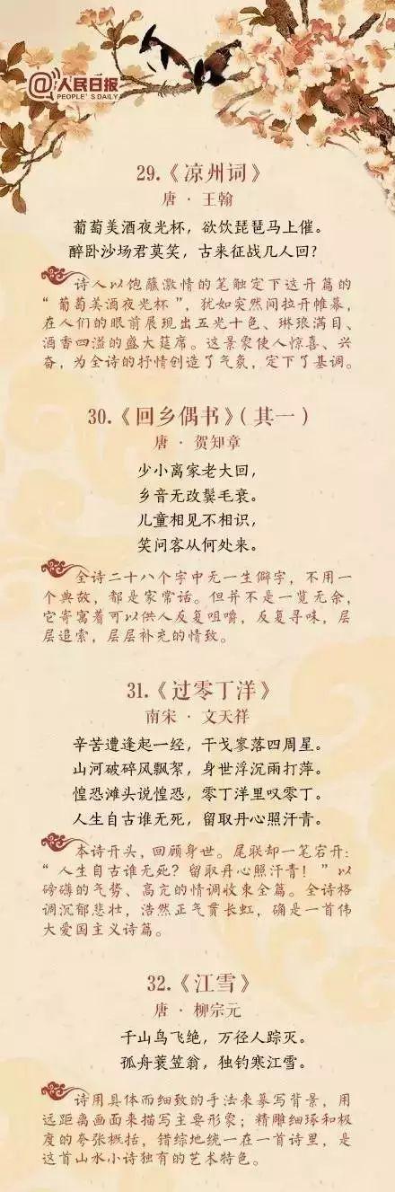人民日报评出中国诗词史上的40首巅峰之作，苏东坡荣登榜首！