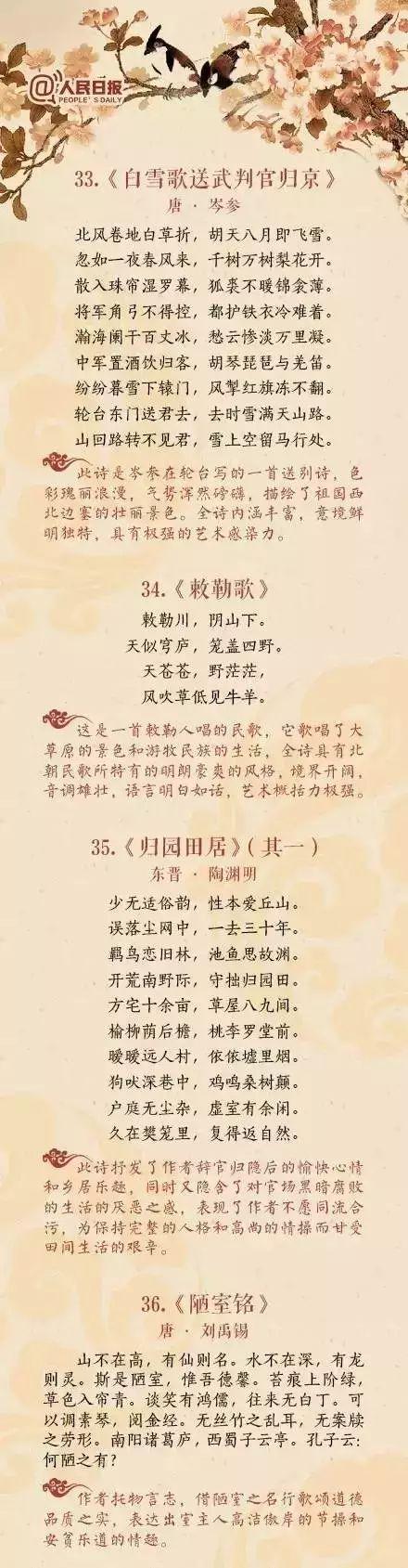 人民日报评出中国诗词史上的40首巅峰之作，苏东坡荣登榜首！
