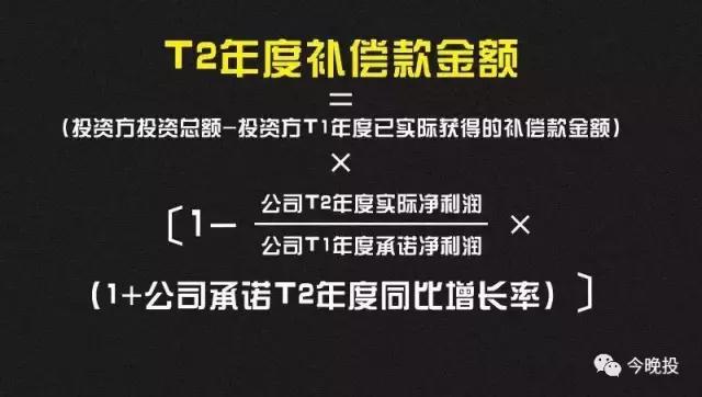 对赌协议里的20个致命陷阱