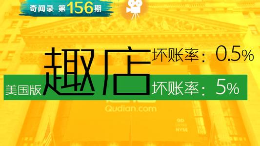 趣店公告：下调通过支付宝放贷产品利率至24%以下