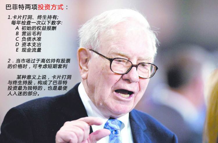 巴菲特投资哲学：不买小、只买大 最钟情消费股
