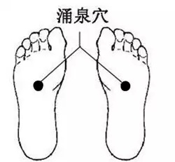 中医脚底养生 按摩＋贴敷 轻轻松松保健康 治已病 防未病 学起来