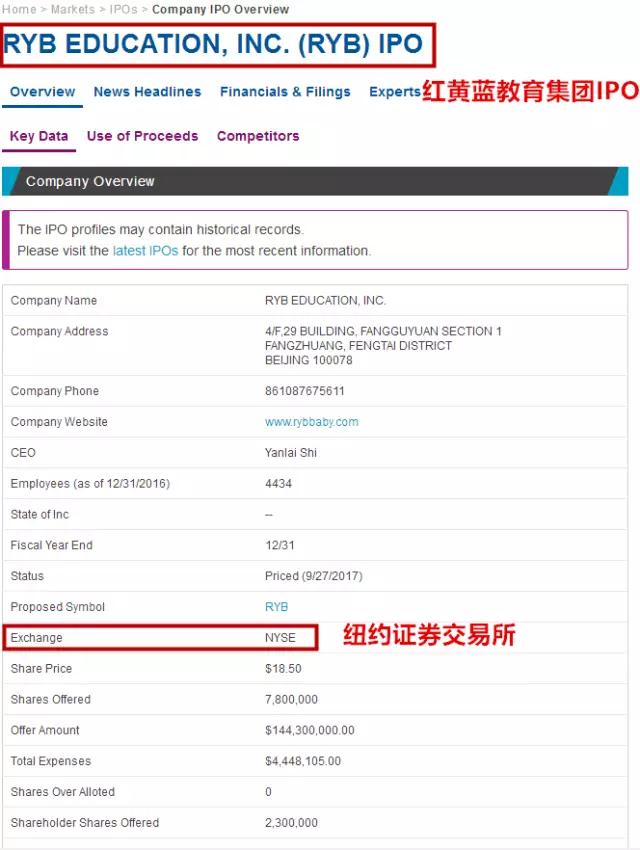 报应来了！教师被抓、园长被免、一夜蒸发19亿，神秘股东大曝光！