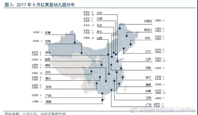 报应来了！教师被抓、园长被免、一夜蒸发19亿，神秘股东大曝光！