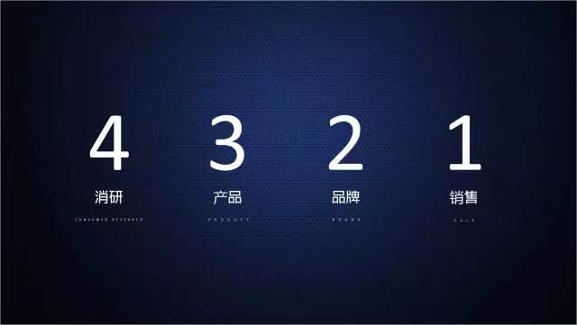 一家只卖20元小酒的公司，年赚3亿！这才是商业模式的秘密