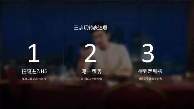 一家只卖20元小酒的公司，年赚3亿！这才是商业模式的秘密