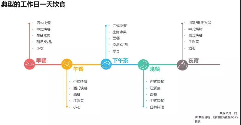 弃用大厨！半年开40多家店，只靠24款菜品做到月营业额50多万！