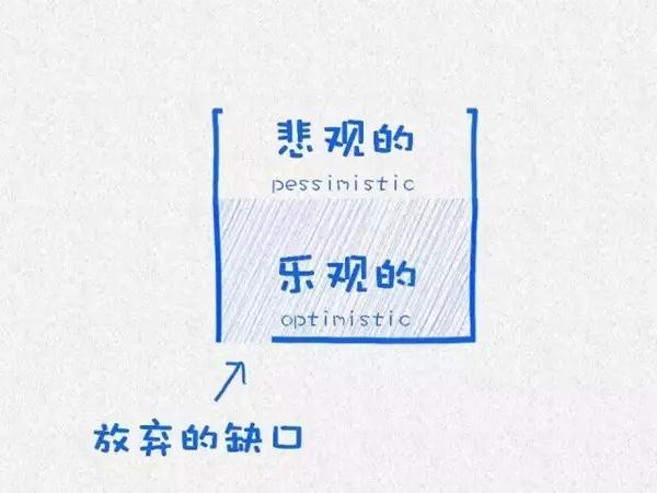 哈佛大学用15张图，说透了情商与幸福！