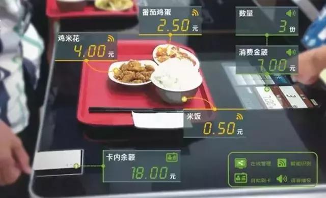 餐饮突破5.5万亿元，营收45293亿元，为什么只有20%的餐厅赚钱？