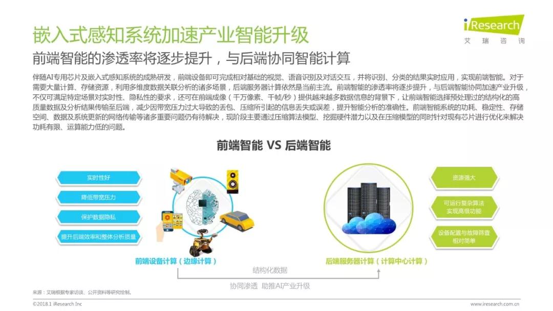 润物有声II 2018年中国互联网产业发展报告