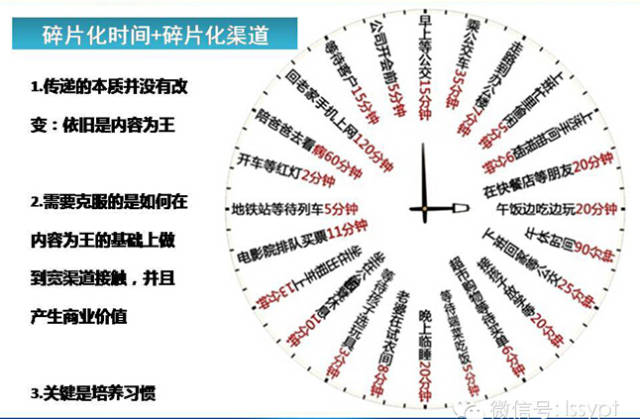连锁的经营模式是怎样搭建呢？——请看答案！