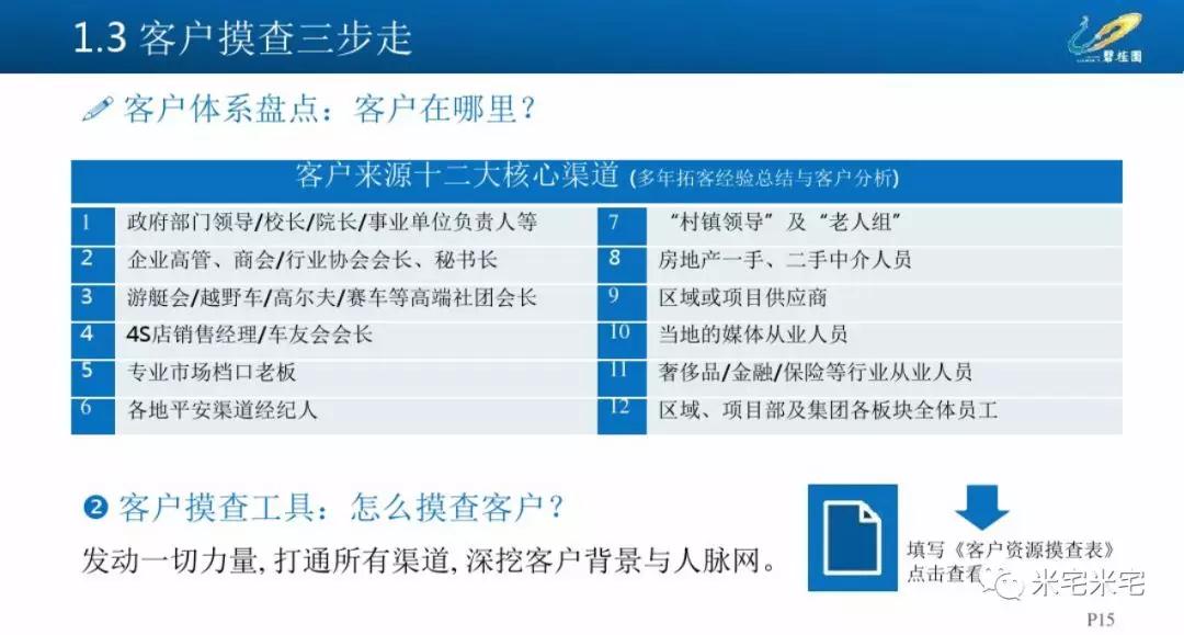碧桂园的人都不炒房，炒房能挣几个钱，简直low爆了！