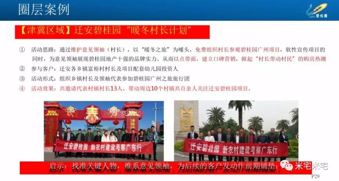 碧桂园的人都不炒房，炒房能挣几个钱，简直low爆了！
