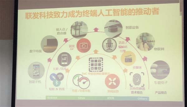 联发科进军人工智能 一大波AI手机即将袭来