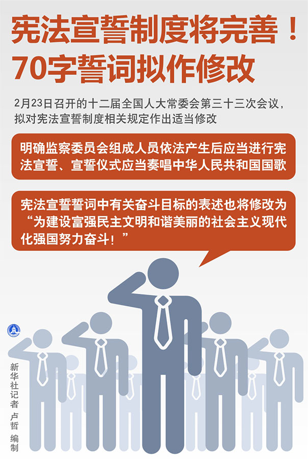 我国宪法宣誓制度将完善 70字宣誓誓词拟作修改