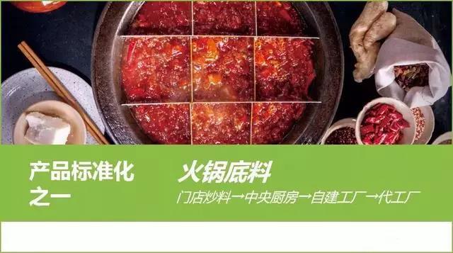 餐饮企业从启动期到扩张期，看井格火锅如何做好盈利和扩张？
