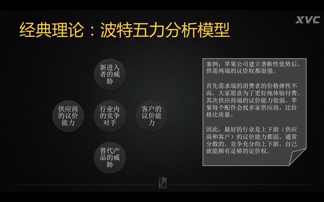 创业公司的核心战略，如何做到有规可循？