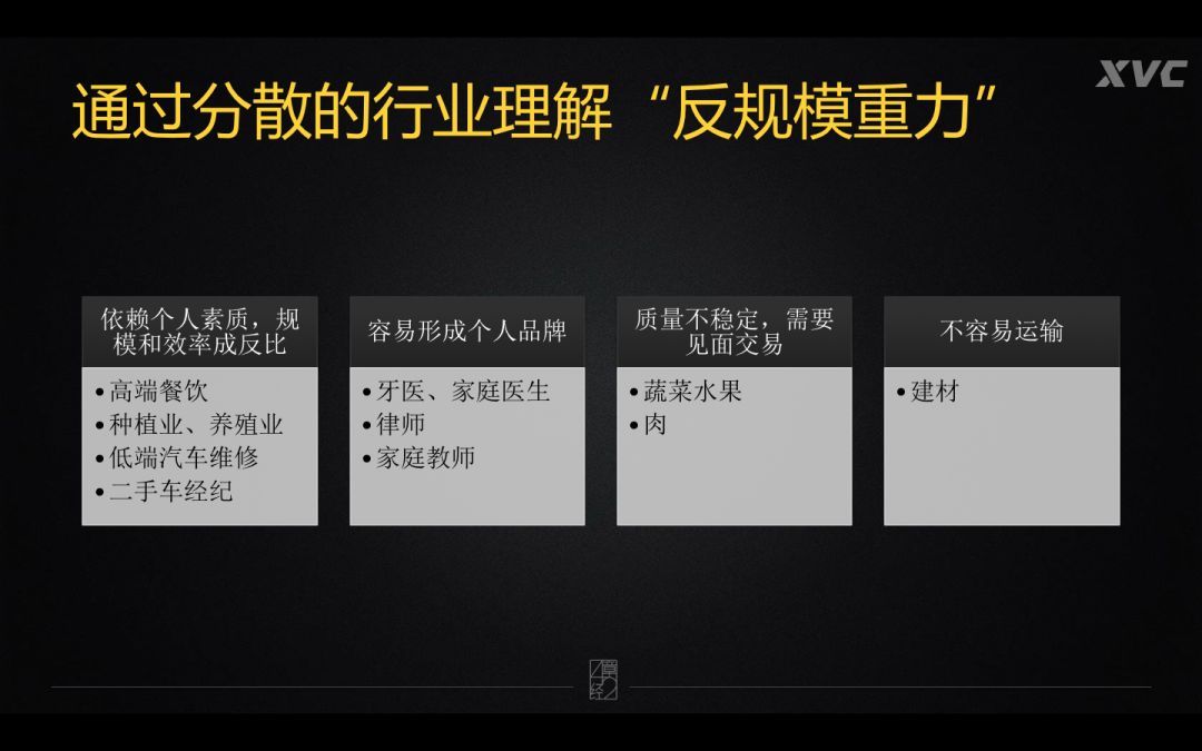 创业公司的核心战略，如何做到有规可循？