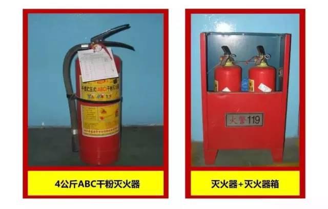 消防巡查中这些消防器材的点检和保养要点！