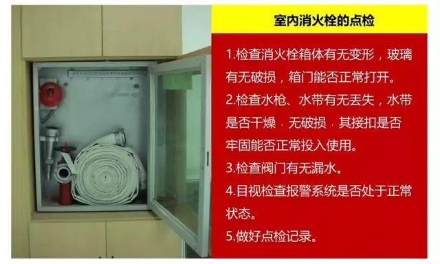 消防巡查中这些消防器材的点检和保养要点！