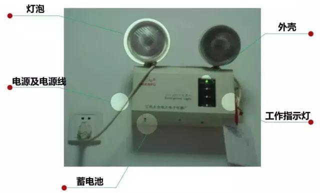 消防巡查中这些消防器材的点检和保养要点！