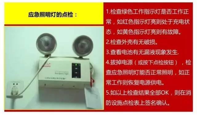 消防巡查中这些消防器材的点检和保养要点！