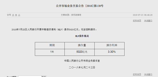 央行今日操作5020亿元MLF 中标利率3.3%