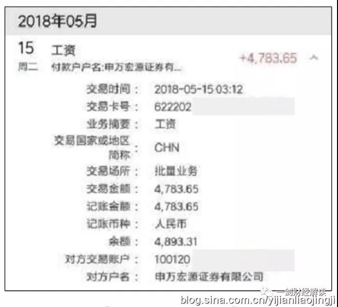 钱紧的日子来了！？