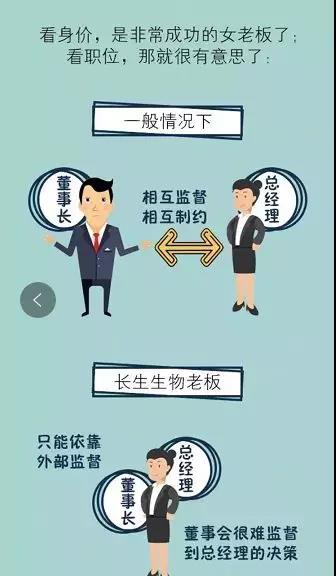 刚刚，长生生物财务总监，被抓了！