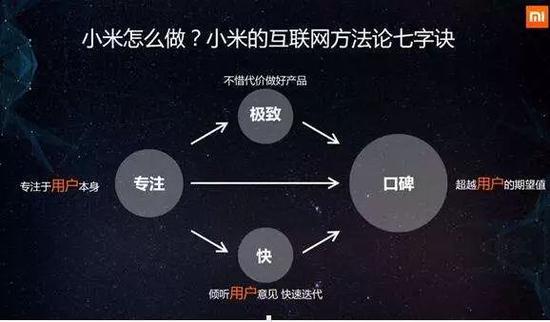周航最新演讲：创业者要学小米 千万别学阿里