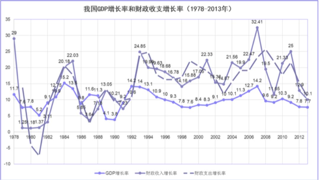 企业家泣血呐喊：不下决心减税 市场就不会有信心