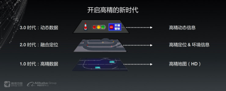 自动驾驶催生新商机 中国数字地图产业悄然兴起