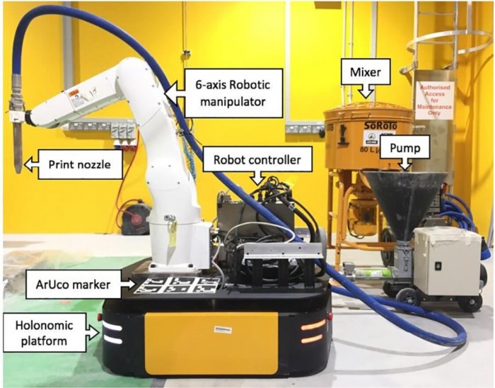 突破3D打印机尺寸限制 科学家用移动机械臂来打造大型物件