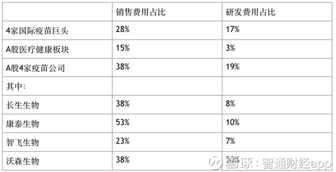 再读长生疫苗事件 中国疫苗产业涅槃重生的契机