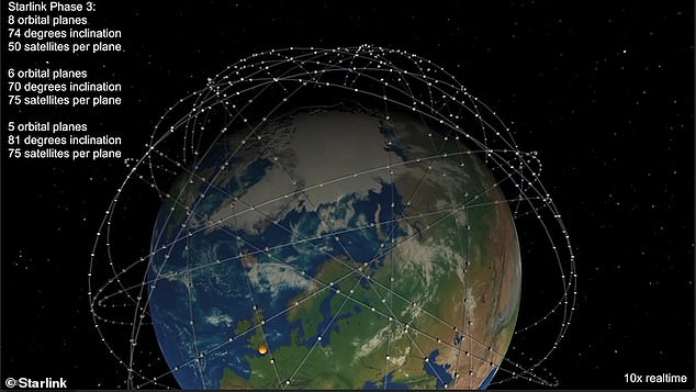 马斯克全球卫星计划获批 最终将为火星移民供网