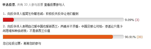 魔王:比洋人排华更可怕的是“华人反华”