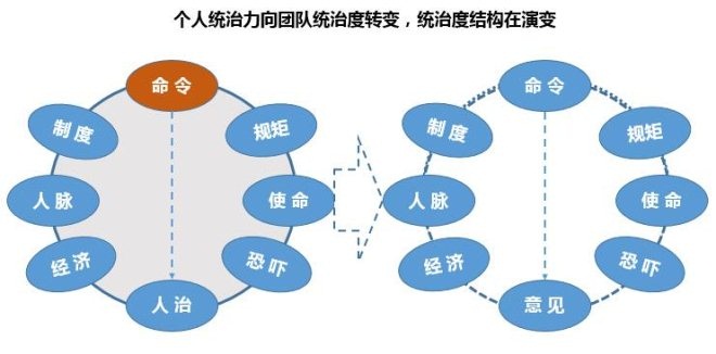 推进零售企业数据化改革 溶解10大僵化败象